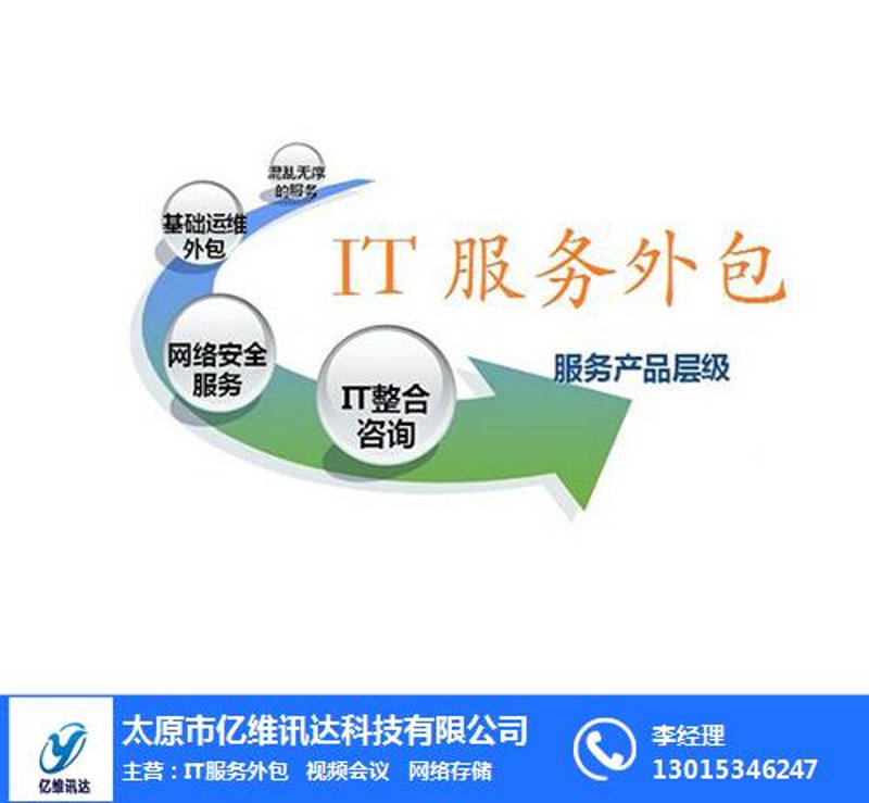 您是否曾面临过寻找计算机软件著作权相关信息的困扰？或许，您正急于了解某款软件的版权归属情况。今天，让我们一起深入了解如何通过官方途径进行查询，并掌握相关操作步骤。