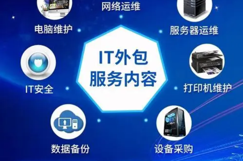 在数字化转型的浪潮中,企业越来越倾向于寻找成本效益更高的解决方案。而印度IT外包服务因其高效和优质的技术支持,逐渐成为众多企业的首选。那么,选择印度IT外包到底有哪些优势呢?今天我们就来深入探讨。