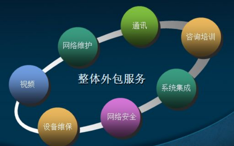 计算机软件著作权查询官网——你需要知道的步骤